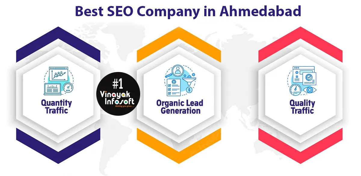 best Seo Company Ahmedabad